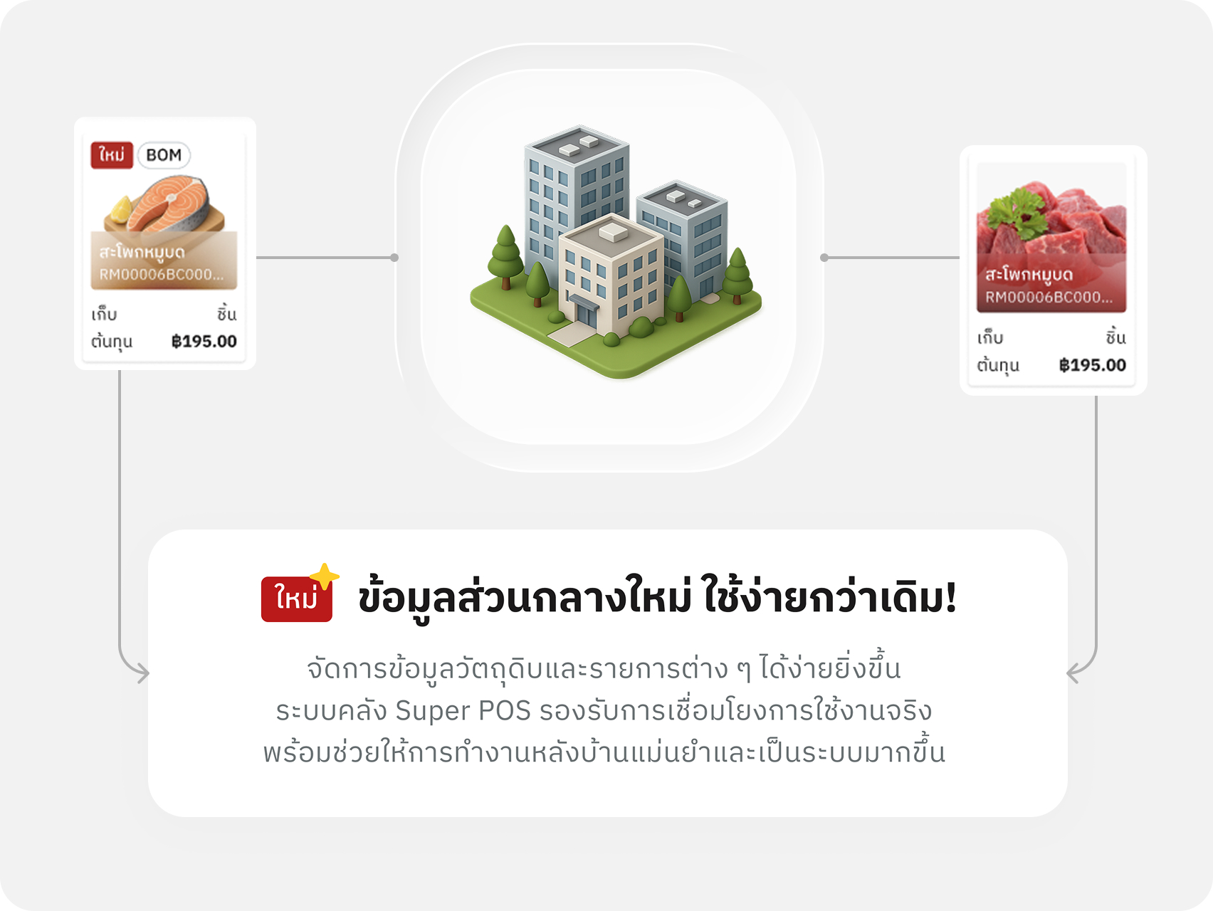 สร้างวัตถุดิบจากส่วนกลาง